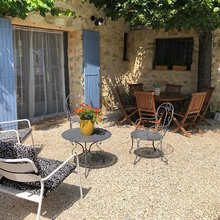 Holiday home Maison De Plain Pied Pour 4 Pers Piscine Lussan